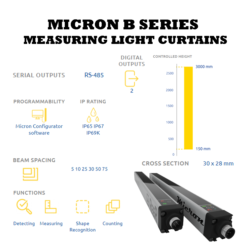REER MICRON B SERIES BASIC DESCRIPTION OF THE REER MICRON B SERIES OF MEASUREMENT LIGHT CURTAINS
